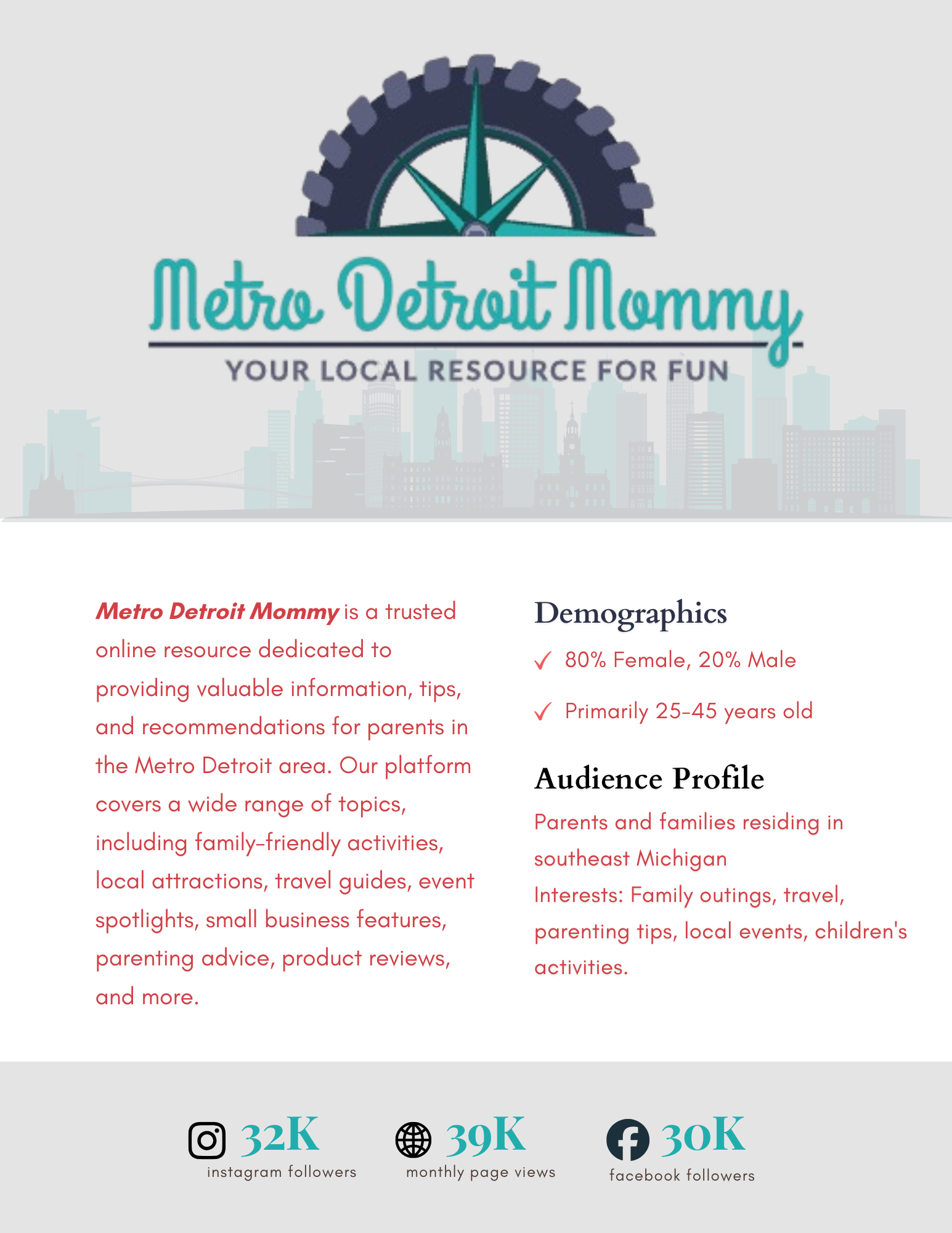 Our Marketing/Media Kit 1 1