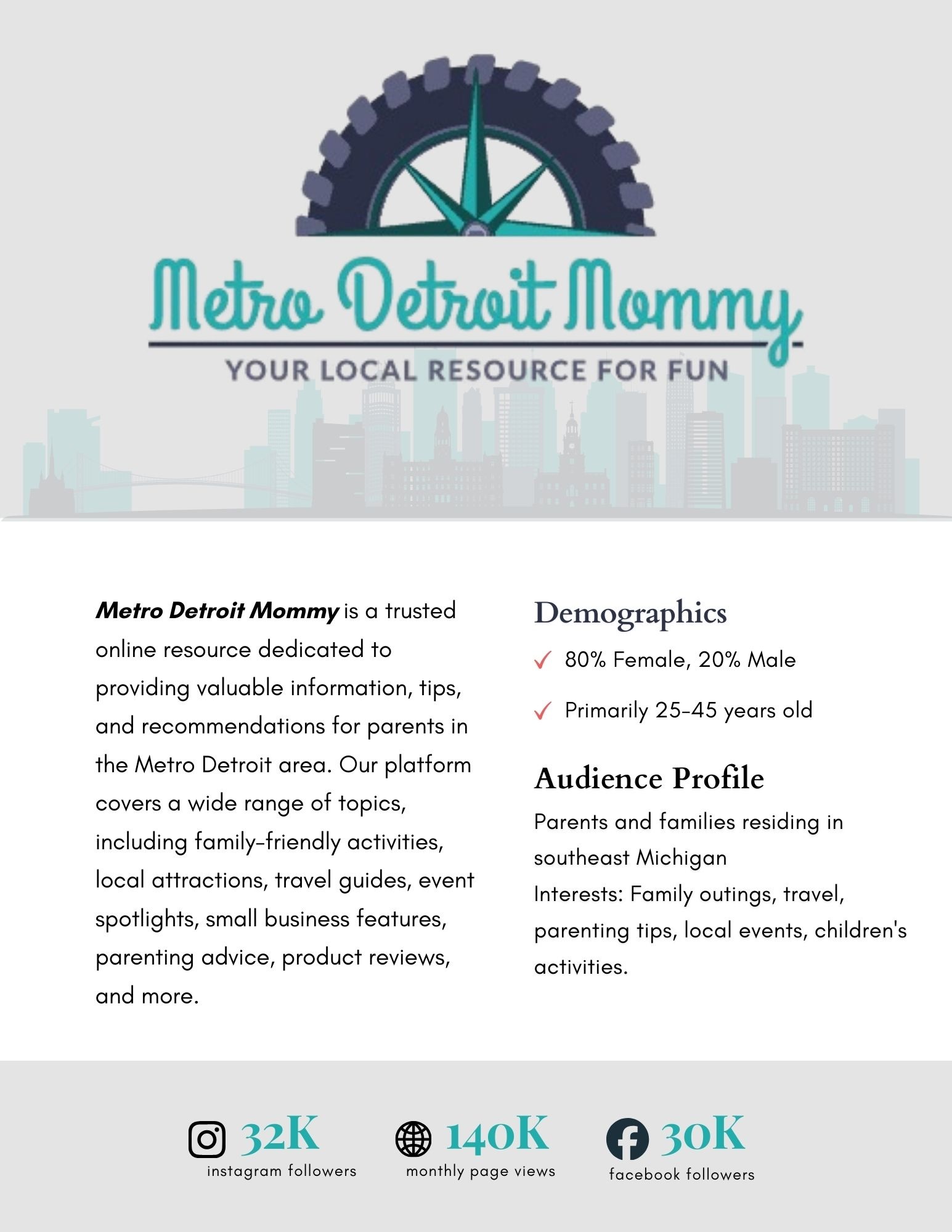 Our Marketing/Media Kit 1 MEDIA KIT